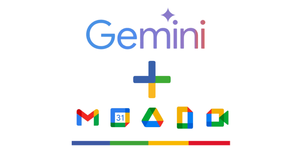 Gemini combined with Google Workspace